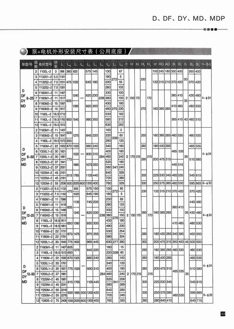 臥式多級(jí)泵說(shuō)明書(shū)-34.jpg