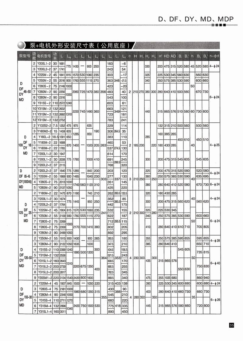 臥式多級(jí)泵說(shuō)明書(shū)-36.jpg