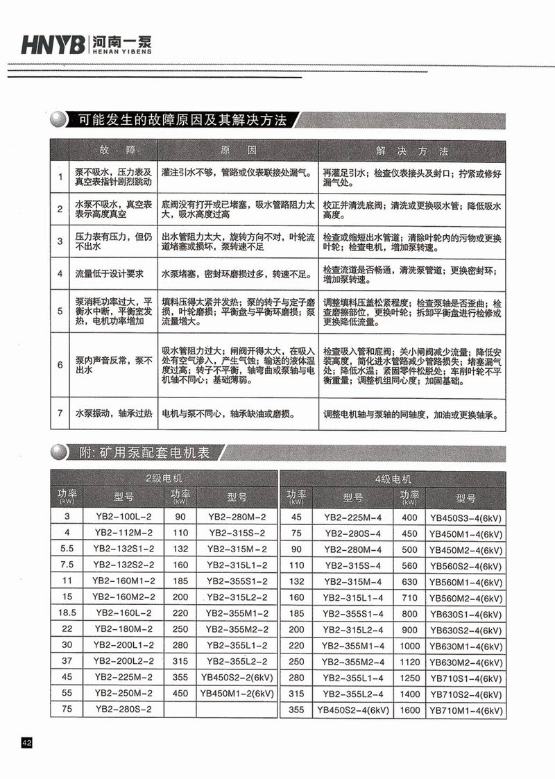 臥式多級(jí)泵說(shuō)明書(shū)-43.jpg